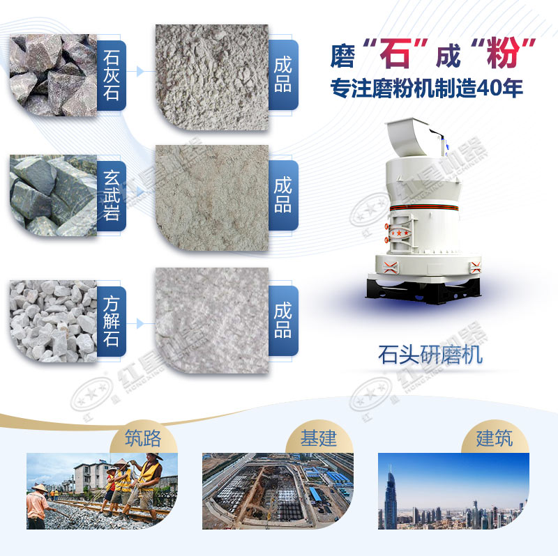 石头磨粉机型号这么多如何选购？哪个厂家卖的好用？