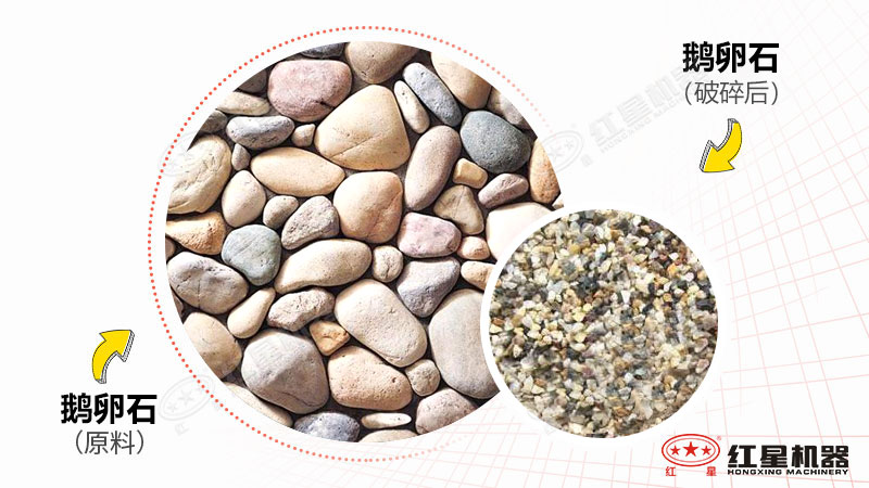 鹅卵石制沙机型号时产300吨有哪些，一台价格多少？附视频