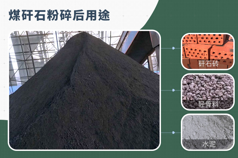 煤矸石粉碎机那种的好？功率多大？多少钱一台？